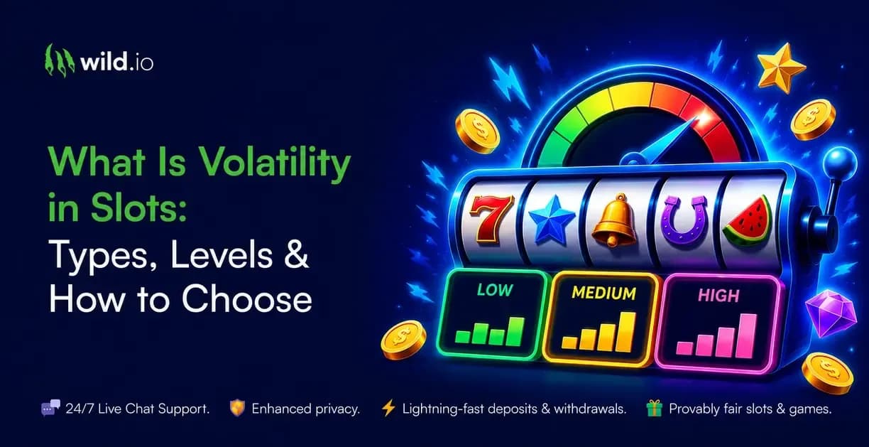 Wild.io What Is Volatility in Slots banner showing a slot machine with classic symbols, volatility gauge meter, and low, medium, and high volatility indicators.
