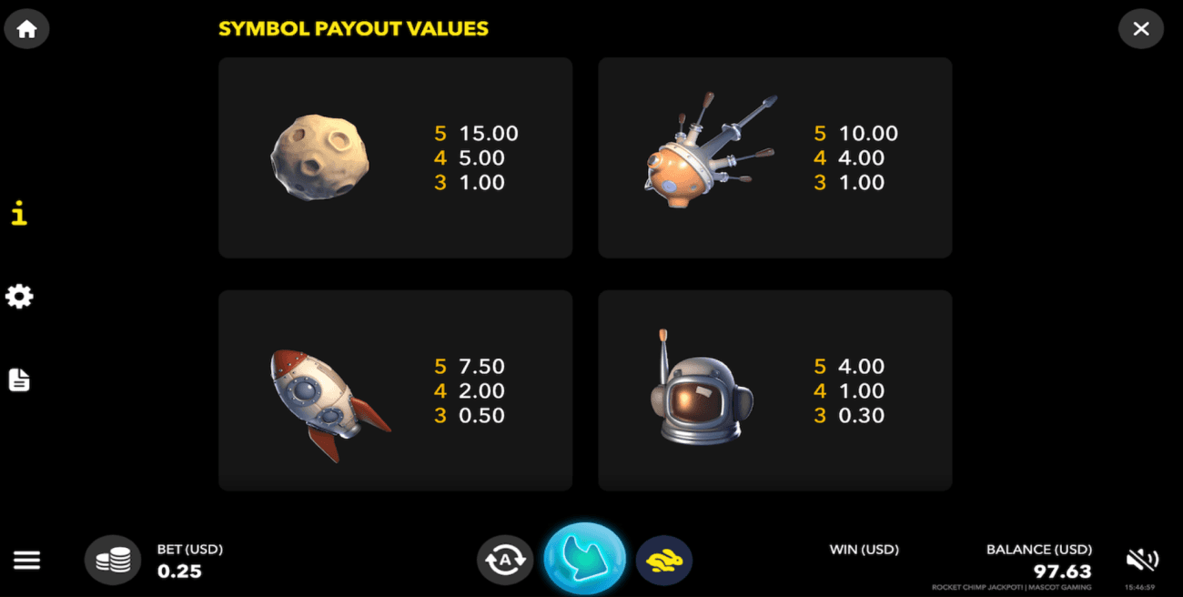 paytable for Chimp Jackpot