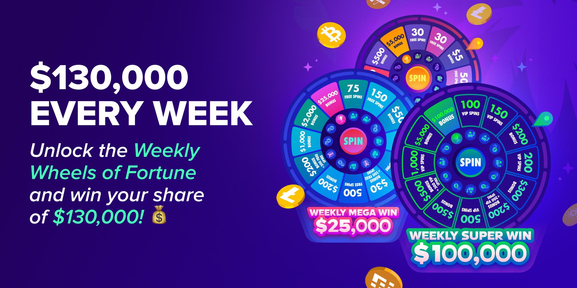 Promotion Weekly Wheels Of Fortune